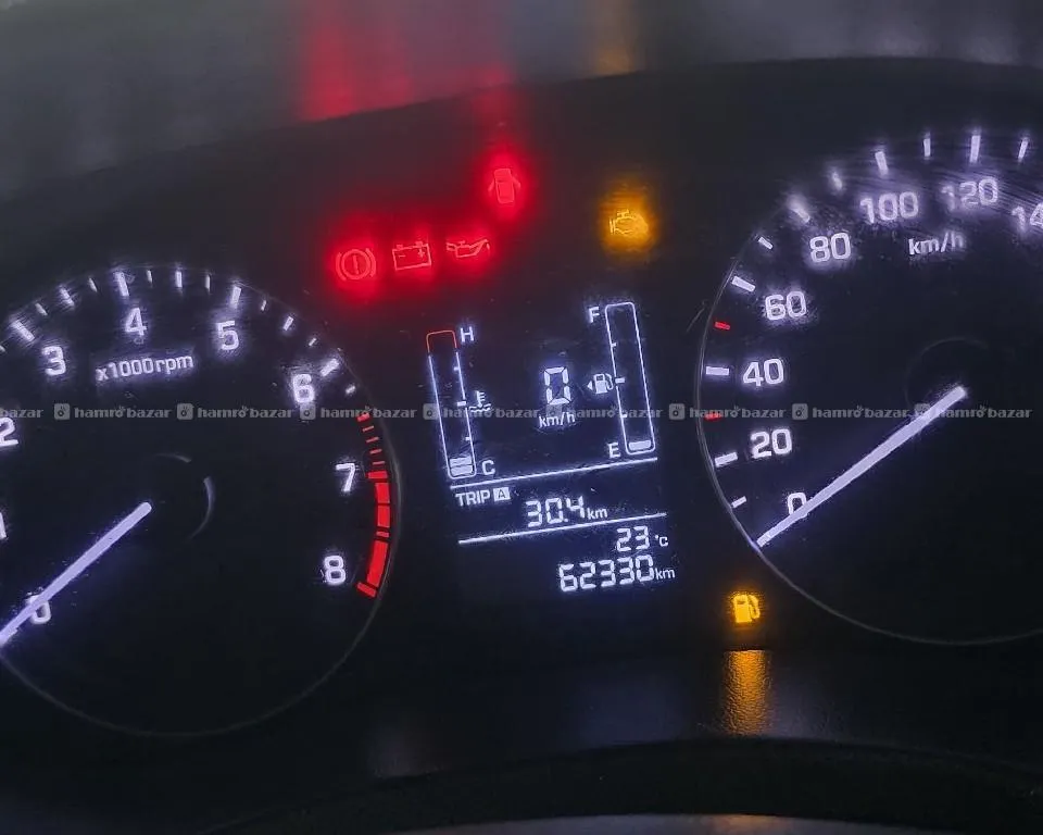 Hyundai Creta Sx 3