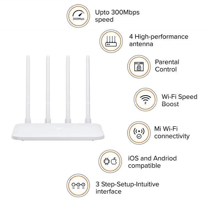 Xiaomi Mi Router 4C 300Mbps Wireless 4