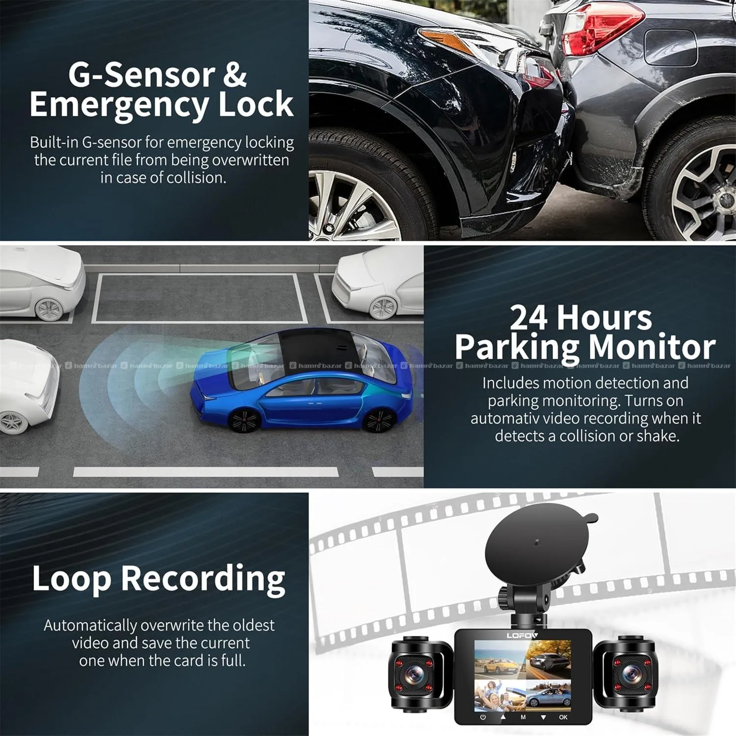 4-Channel 360° Dash Cam FHD 1080P Car Camera 5