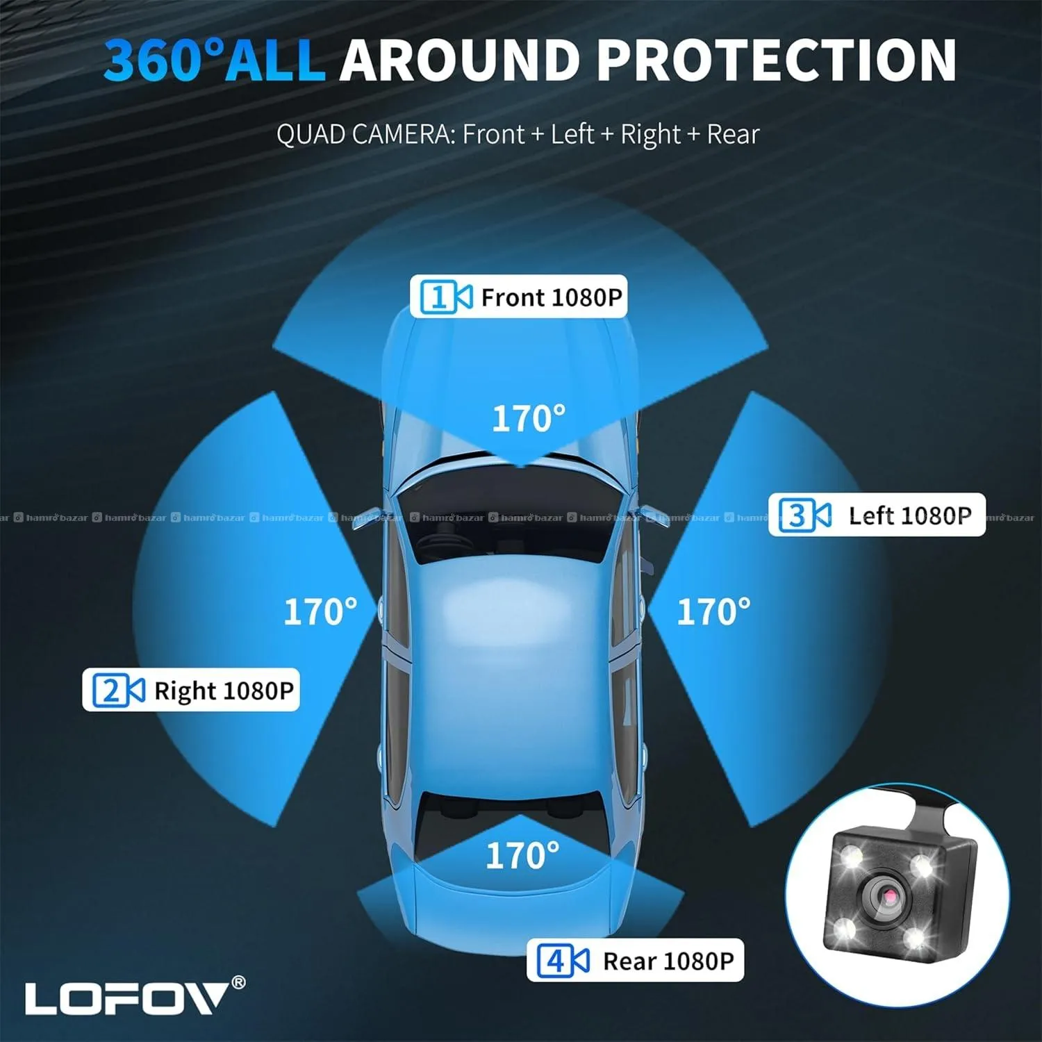 4-Channel 360° Dash Cam FHD 1080P Car Camera 7