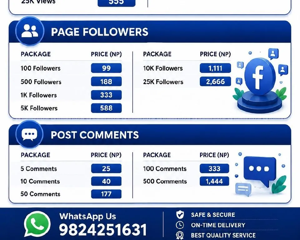 Facebook Organic Followers & Views 2