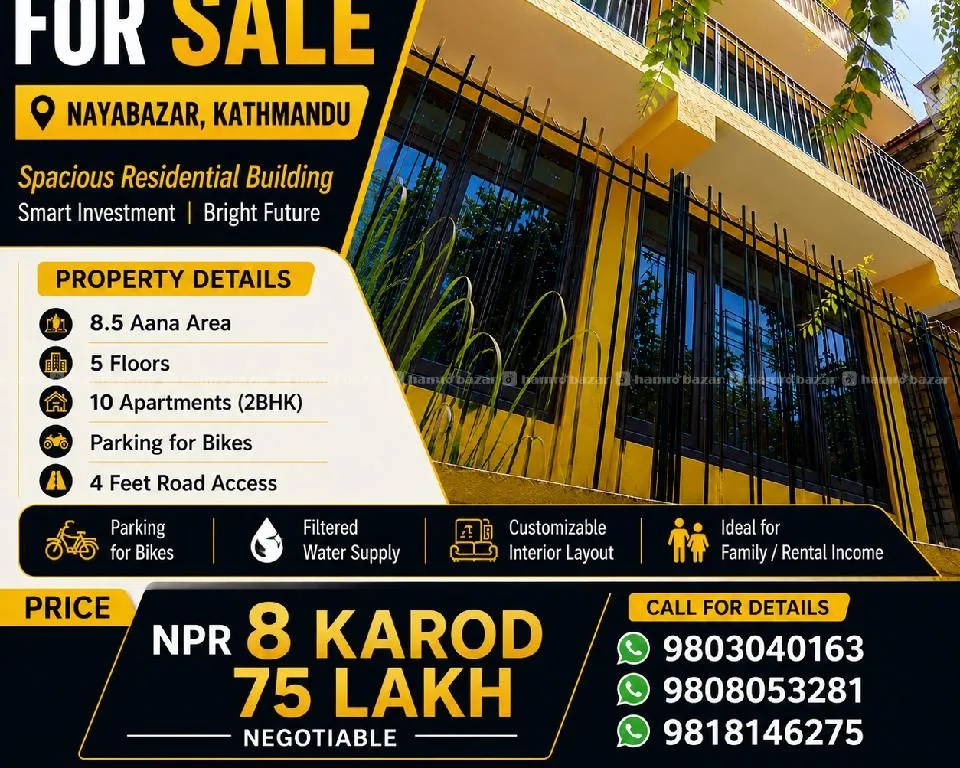 Ghar bikri ma kathmandu nayabazar 8 Anna 3 paisa 2