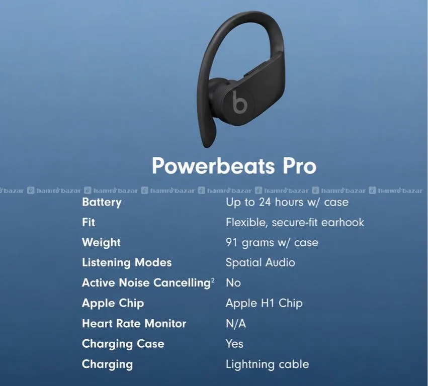 Beats Powerbeats Pro 2