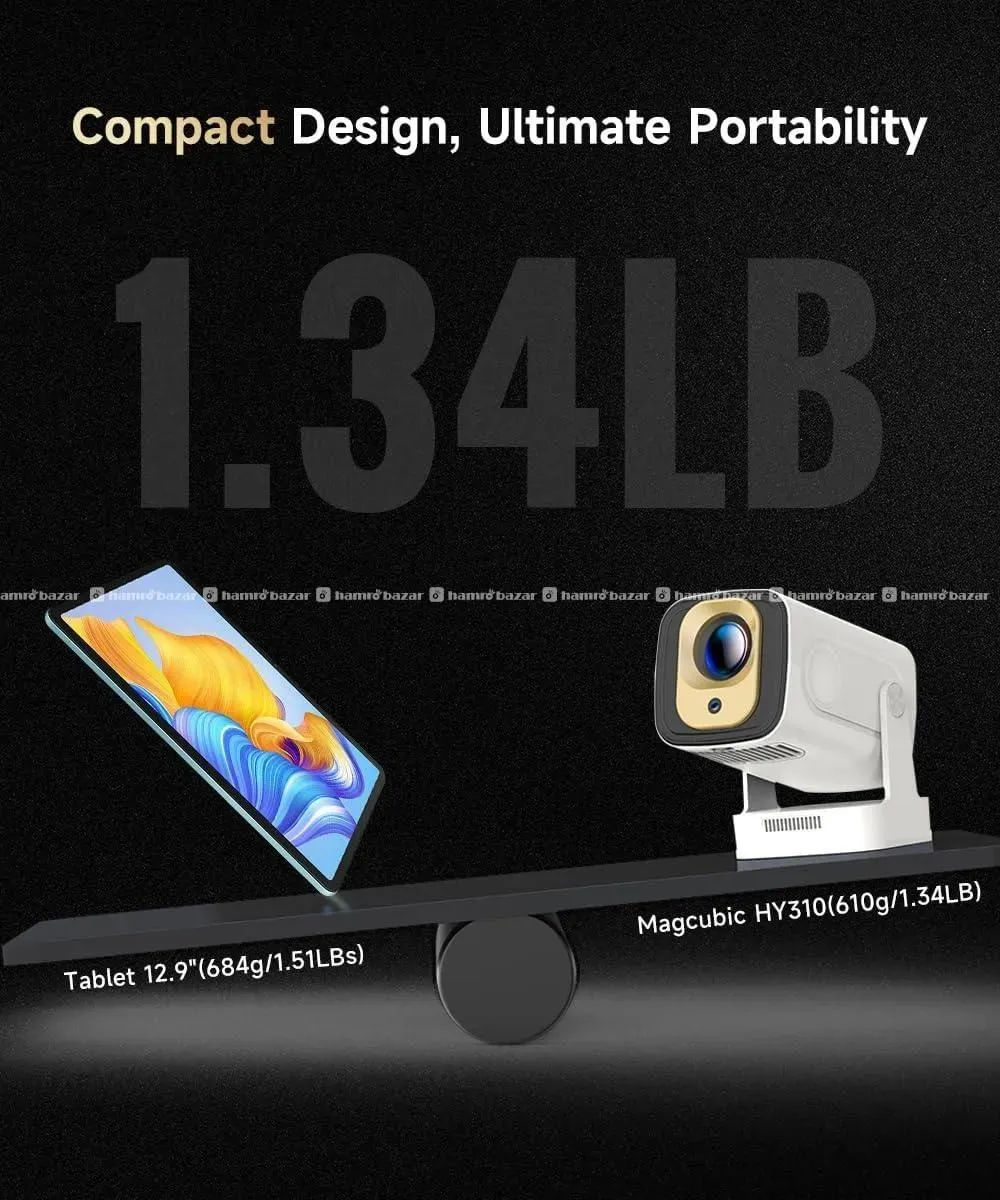 Magcubic Mini Smart Projector Hy320 320ansi 2