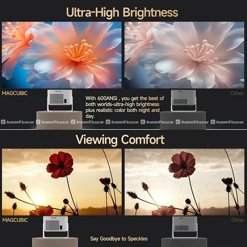 Magcubic HY350MAX 2+16 600Lumens android Projector 3