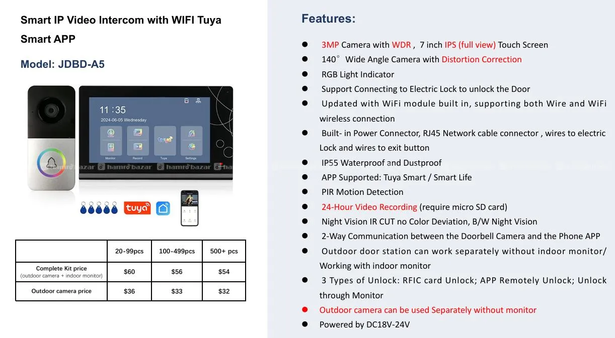 VIDEO DOOR PHONE (IP) 2