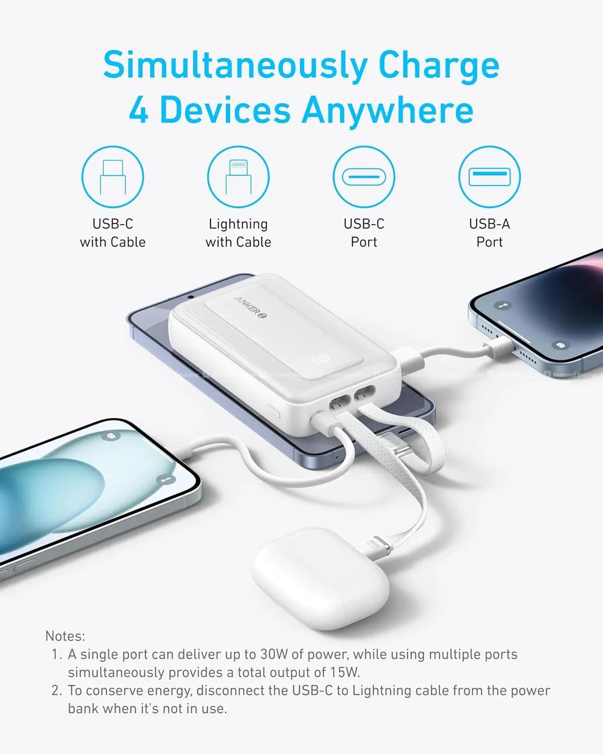 Anker Zolo Power Bank (10K, Built cable ) 2