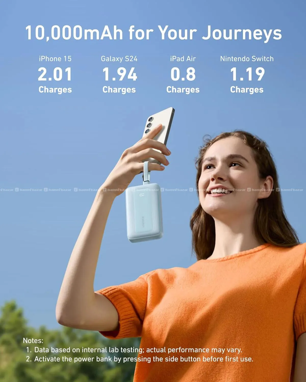 Anker Zolo Power Bank (10K, Built cable ) 3