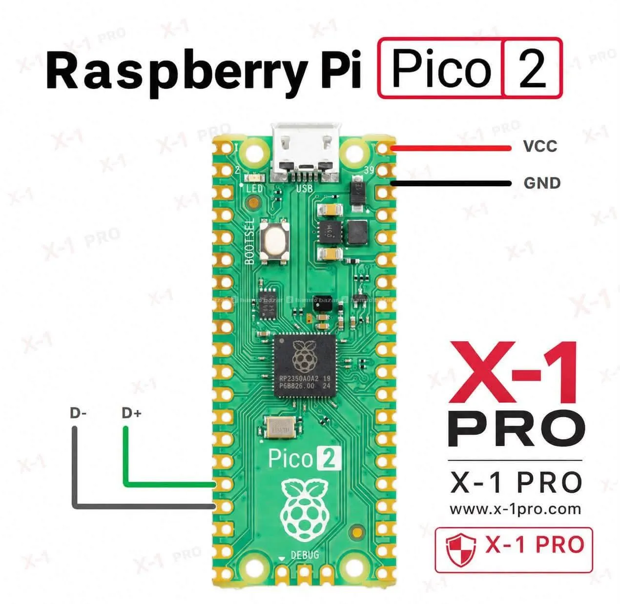 Raspberry Pi Pico 2 , RP2350 Development Board 2