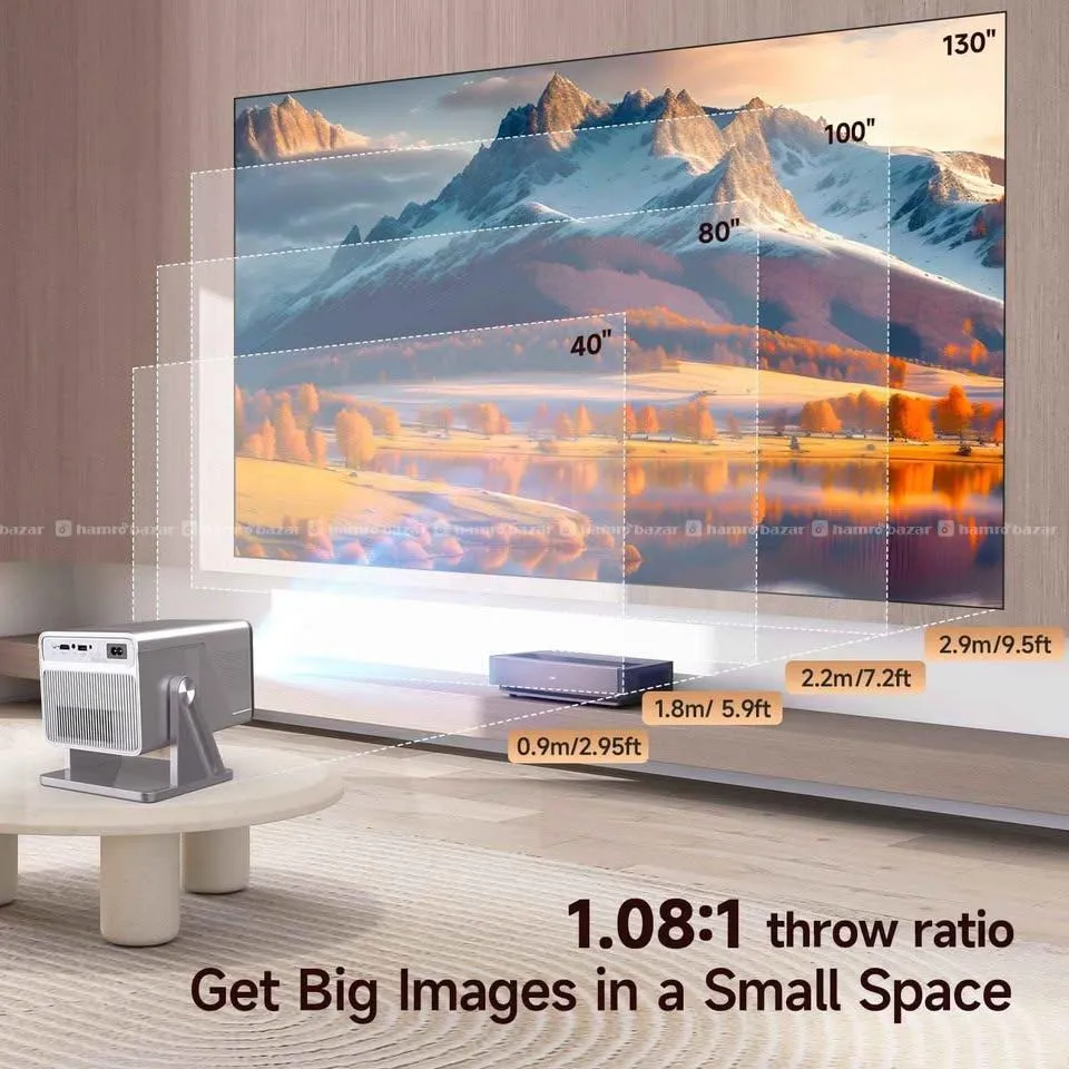 Magcubic 8K Support HD 1080P 1000ANSI X7 Projector 2