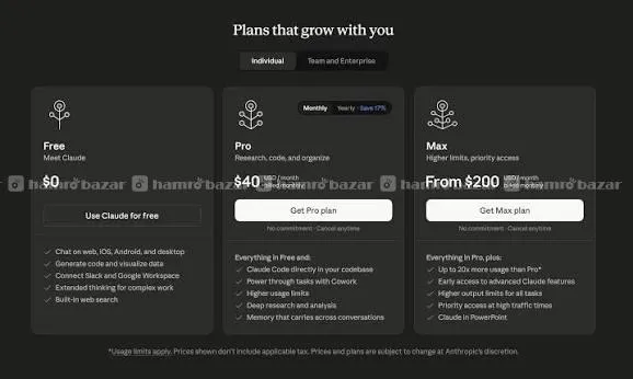 Claude Pro 7 Days Account | 100% Private 4