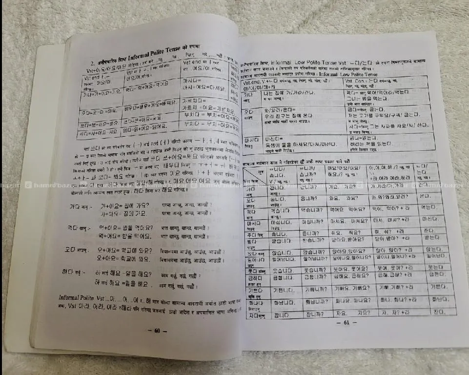 Korean grammar, meaning books on sale 6