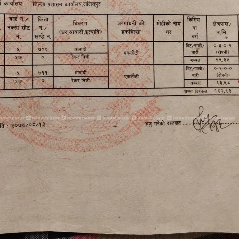 Land Sale At Godawari Lalitpur 5