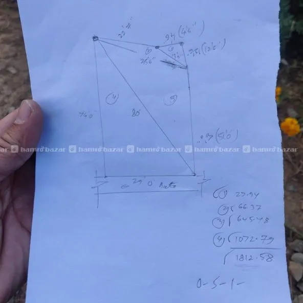 Land Sale At Godawari Lalitpur 3