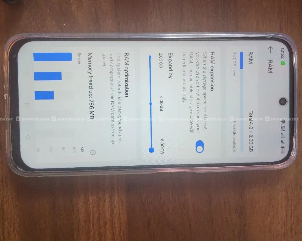 Brand new Phone on sale 🤩 4