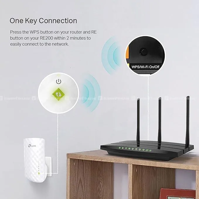 TP-Link AC750 WiFi Range Extender 3