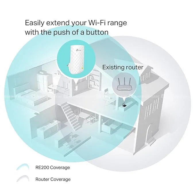 TP-Link AC750 WiFi Range Extender 4