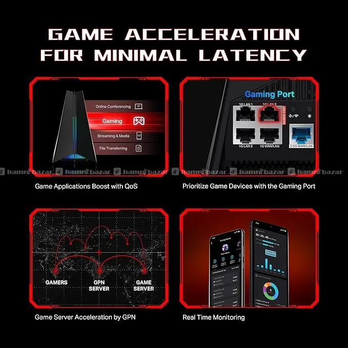 TP-Link Tri-Band AXE5400 Wi-Fi 6E Gaming Router 4