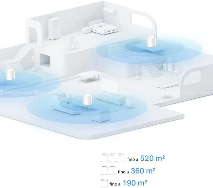 TP-Link Deco X10(1-Pack), AX1500 Mbps 4