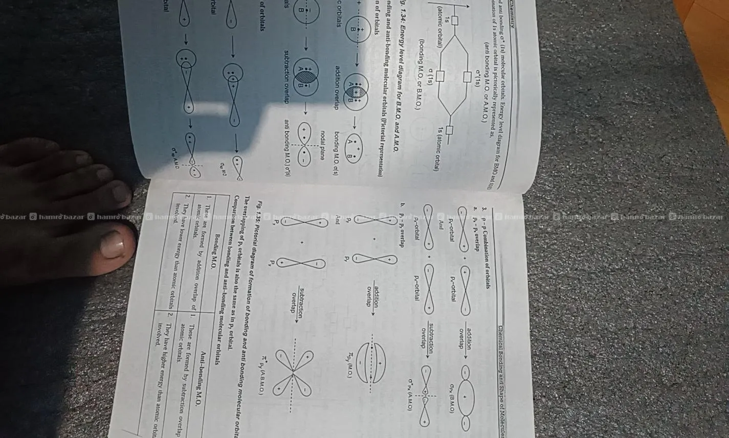 Class 12 Chemistry ( Pioneer ) 4