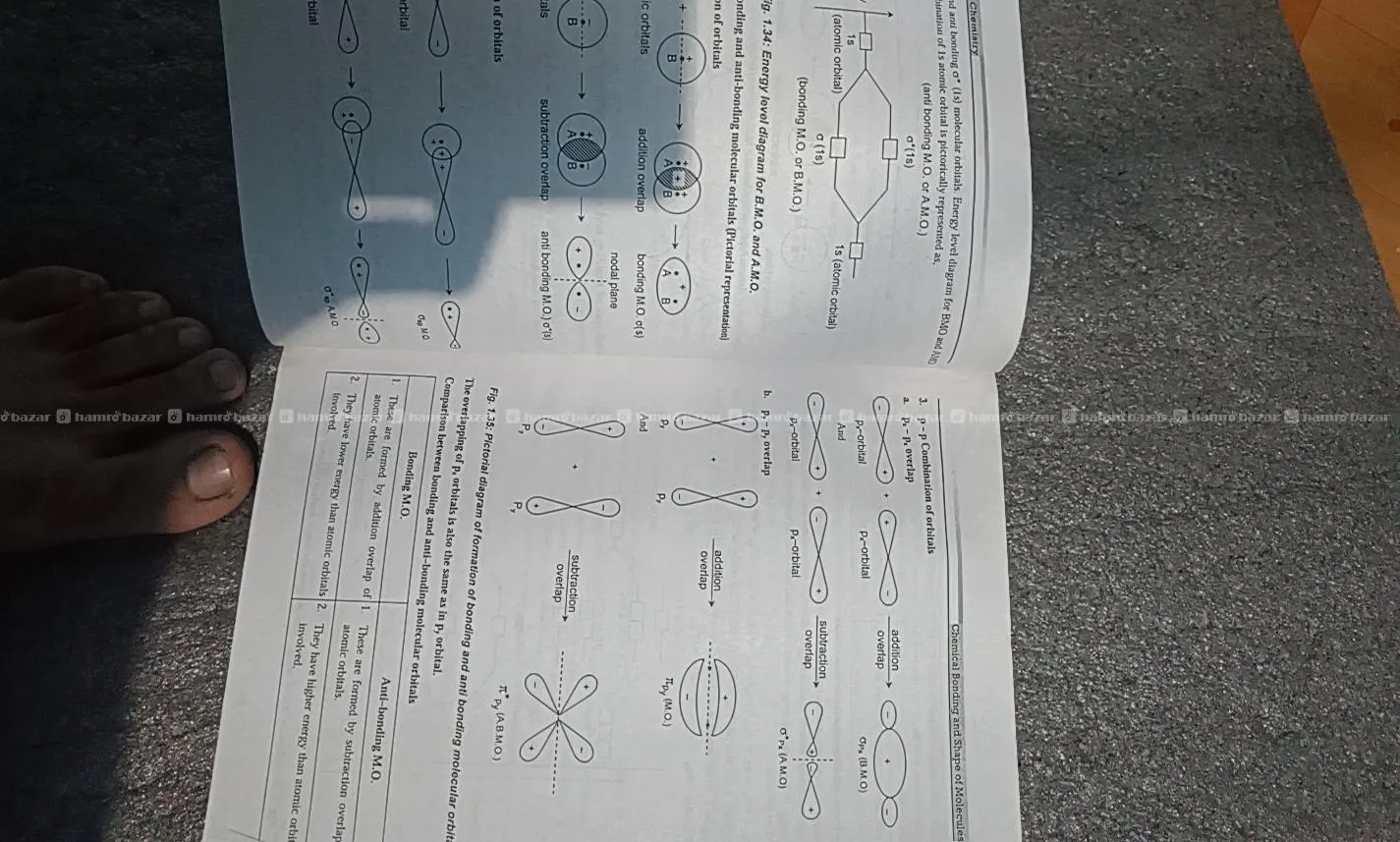 Class 12 Chemistry ( Pioneer ) 2