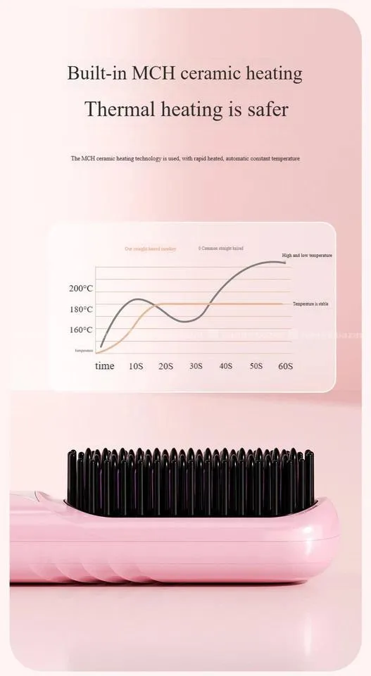 Hair Straightener Comb Wireless 7