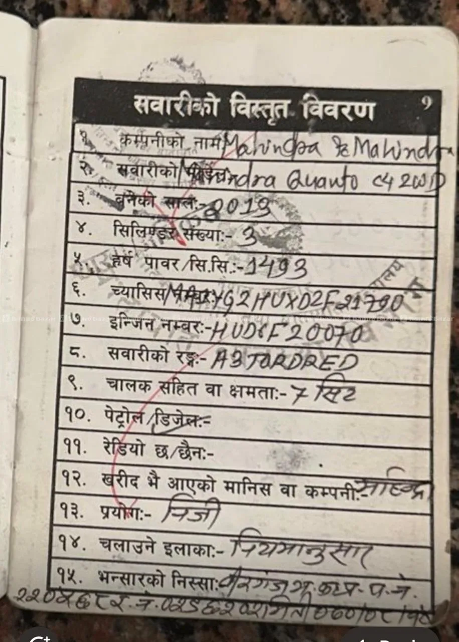 अर्जेन्ट क्यास चाहिएकोले तुरुन्तै बिक्रीमा 6
