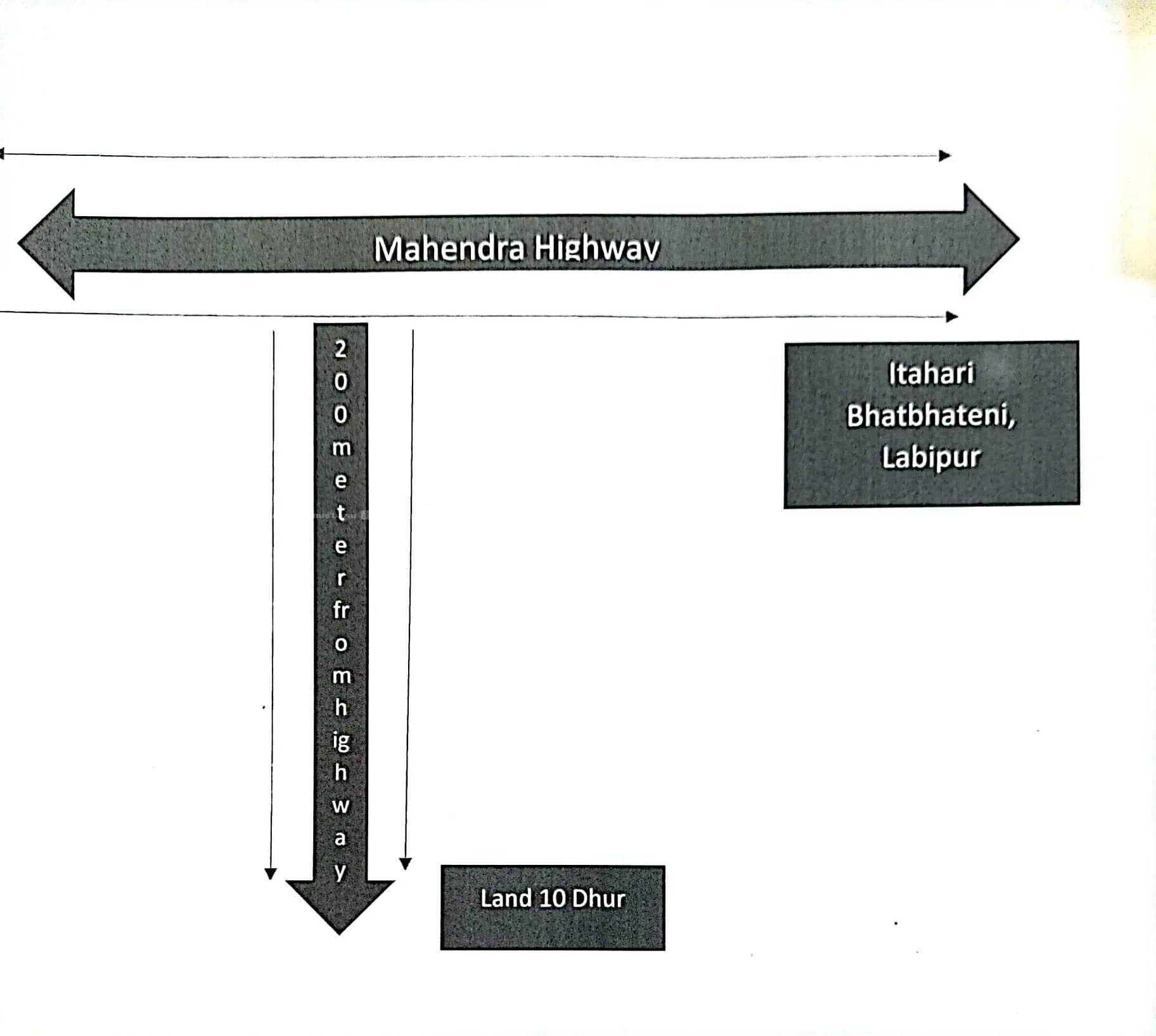 10 Dhur Land on Sales near Itahari Bhatbhatteni 4