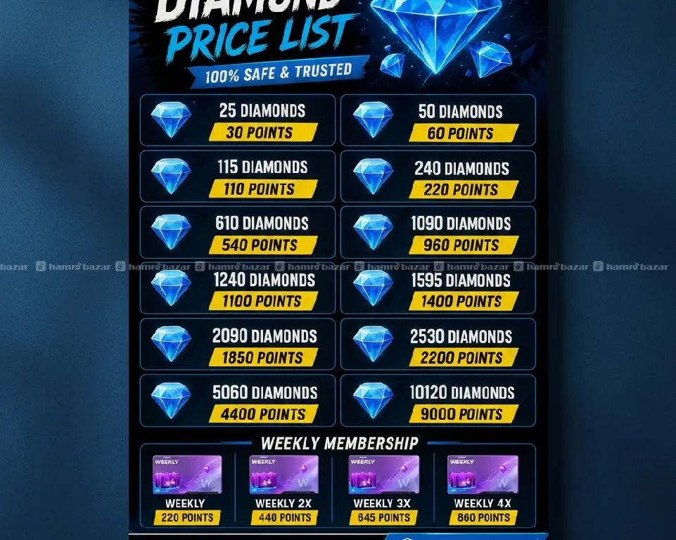 Diamond 2