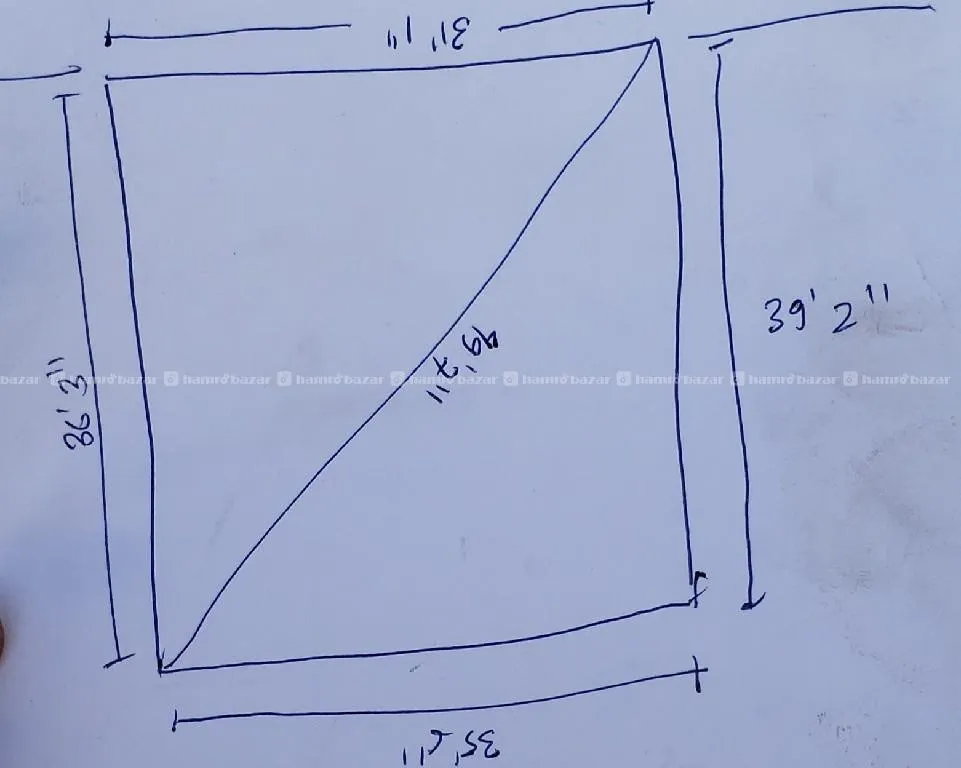 commercial land on sale 5