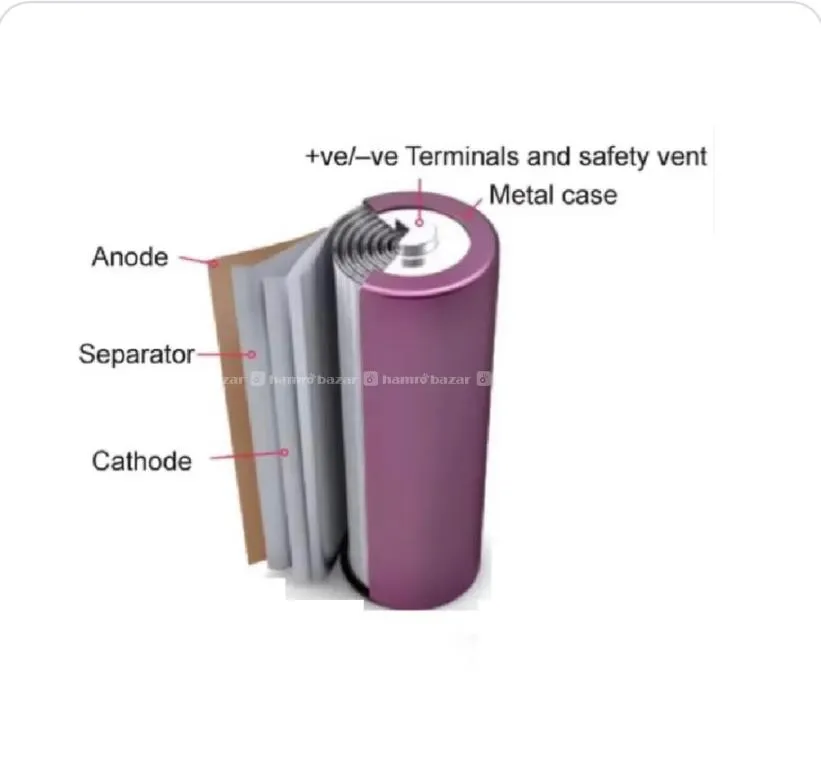 DMEGC INR18650-26E 3.7V 2600mAh Li-Ion Battery 2