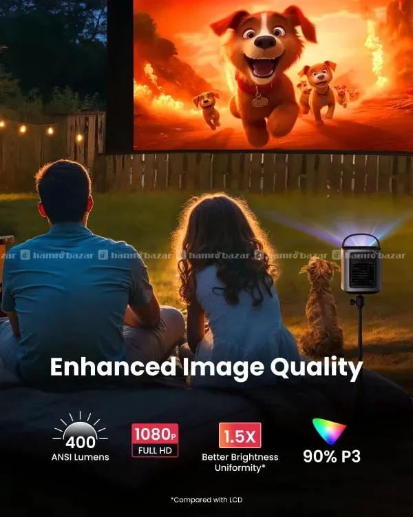 NEBULA Mars 3 Air GTV Projector 4