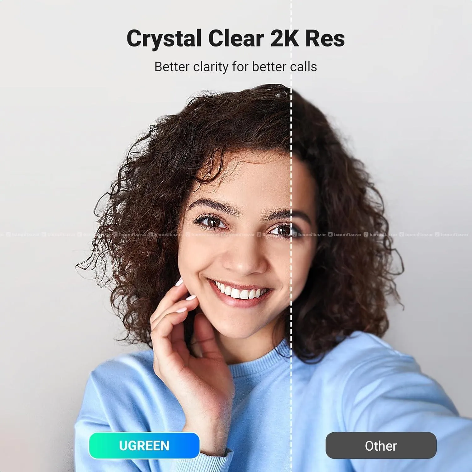 UGREEN 2K Webcam 1080P 60FPS USB Webcam 5