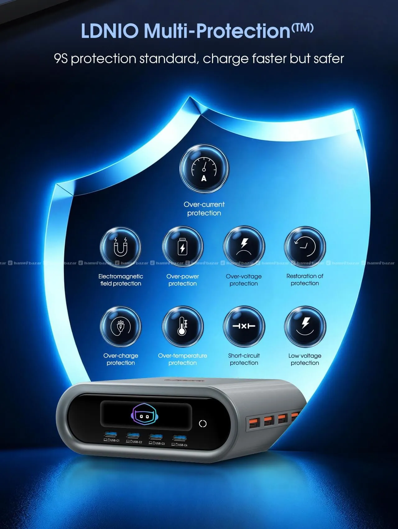 LDNIO Q17 GaN 100W Super Fast Desktop Charger 3