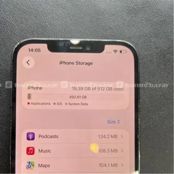 Iphone 12 Pro Max 2