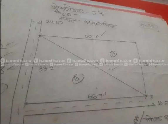 LAND FOR SALE Gokarna, Namgel Chowk -Thali Route 3