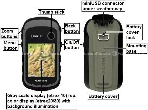 Garmin eTrex® 30x and 10x GPS 3
