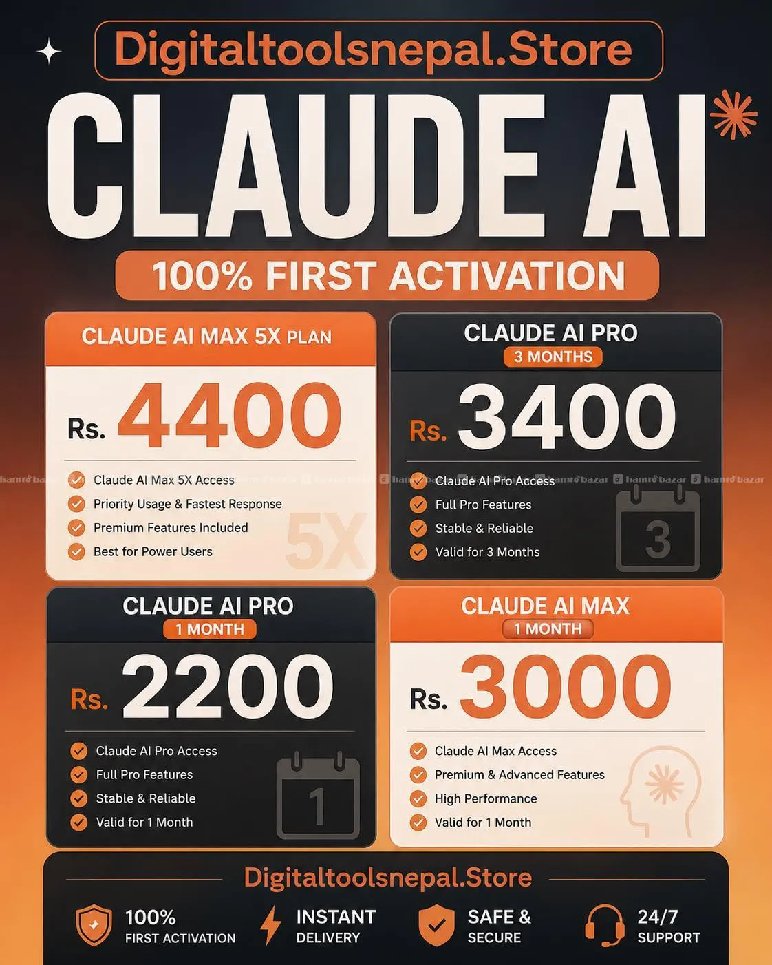 first activation claude pro max with Claude Code 4