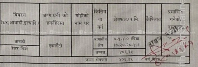 Urgent Sale, Land For Sale ! 2