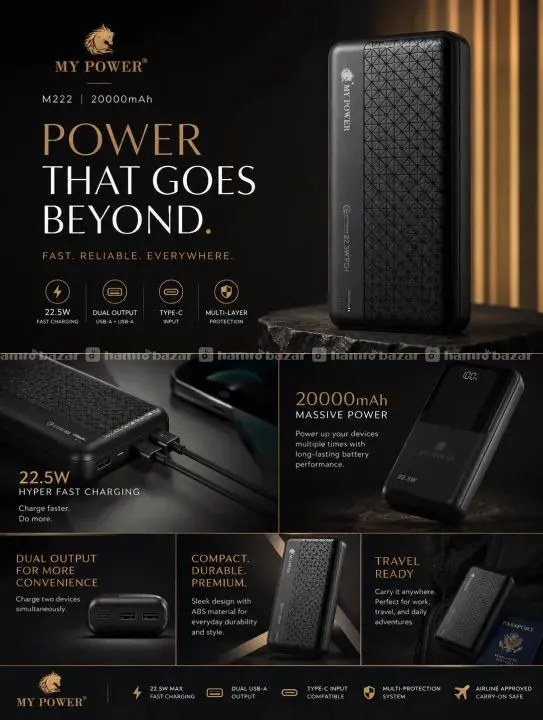 MY POWER®  M222 | 20000mAh POWER BANK 4