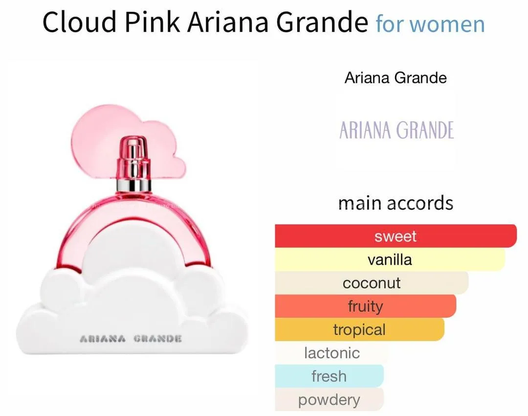 Ariana Grande pink cloud perfume 79% left 2