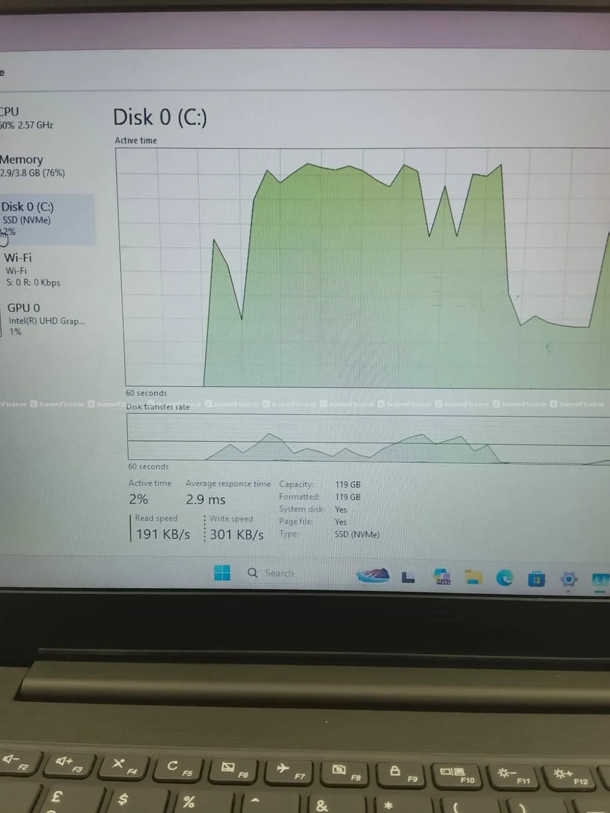 cheapest laptop only at RS 25,000 2