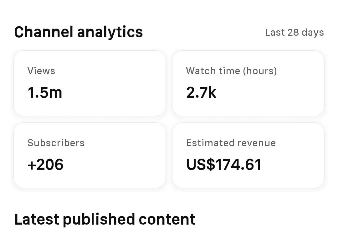 Youtube Channel for Sell. Monetize Youtube Channel 2