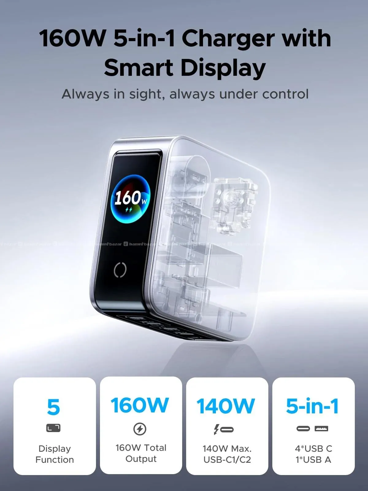 UGREEN Nexode Pro 160W Gan Charger 3