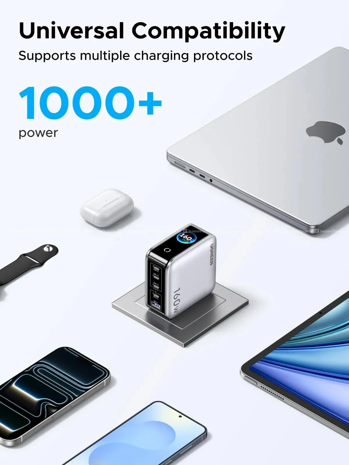 UGREEN Nexode Pro 160W Gan Charger 2