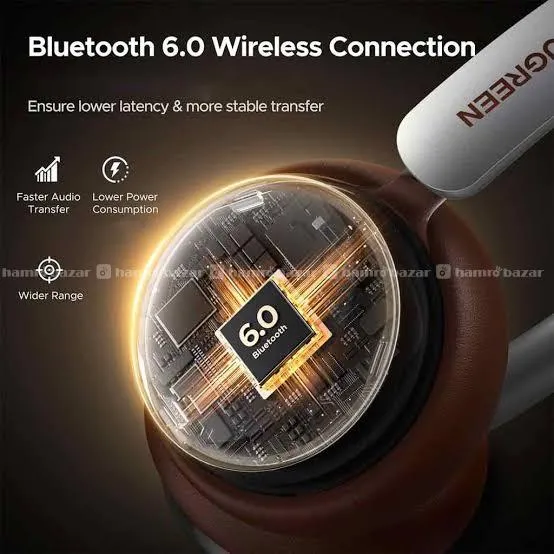Ugreen Studio Plus ANC Wireless Headphone 2