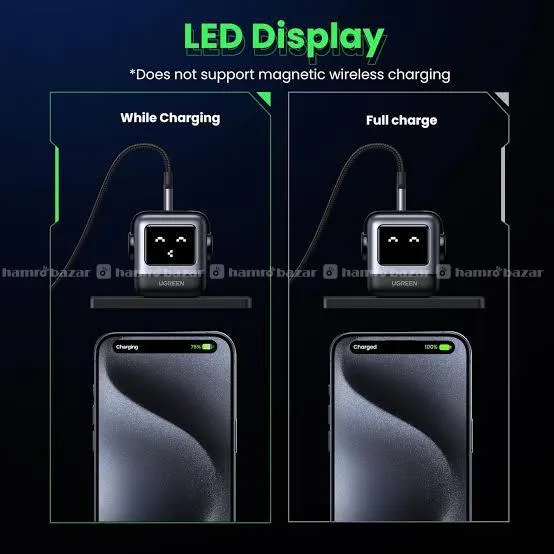 UGREEN 65W Robot Nexode 3 Port Robot GaN Charger 2