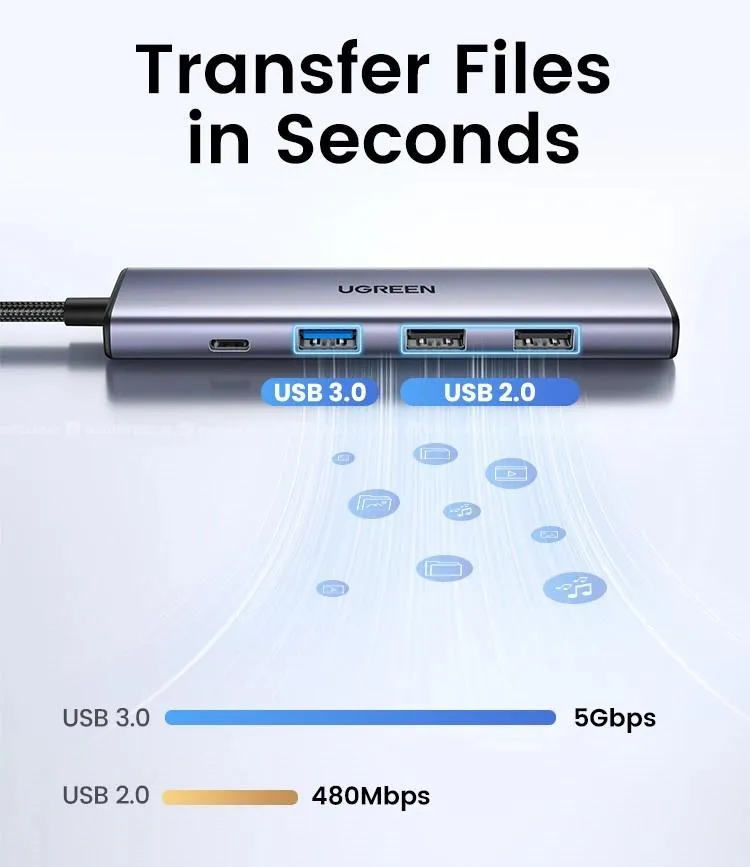 UGREEN USB C Hub 5 in 1 Multifunction Adapter 3