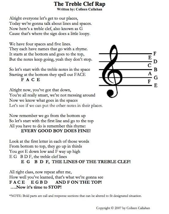 GUITAR CLASSES – ONLINE 2