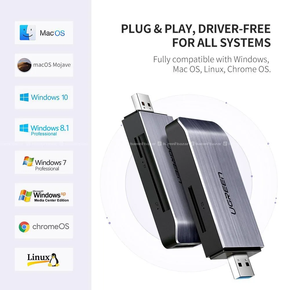 Ugreen 4 in 1 USB 3.0 Card Reader 2